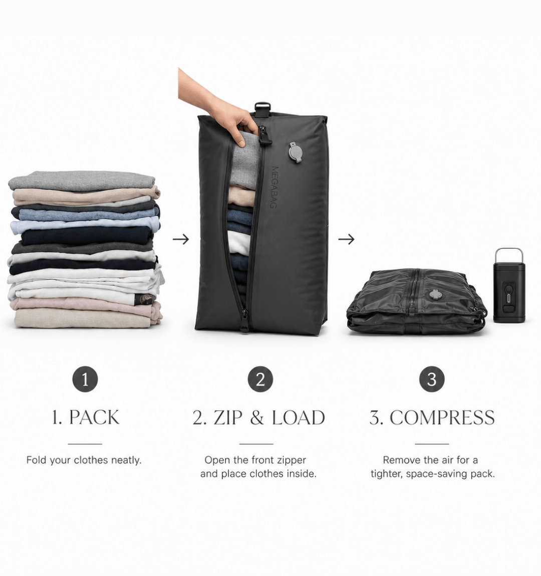 Vacuum Bag Kit - MegaBag