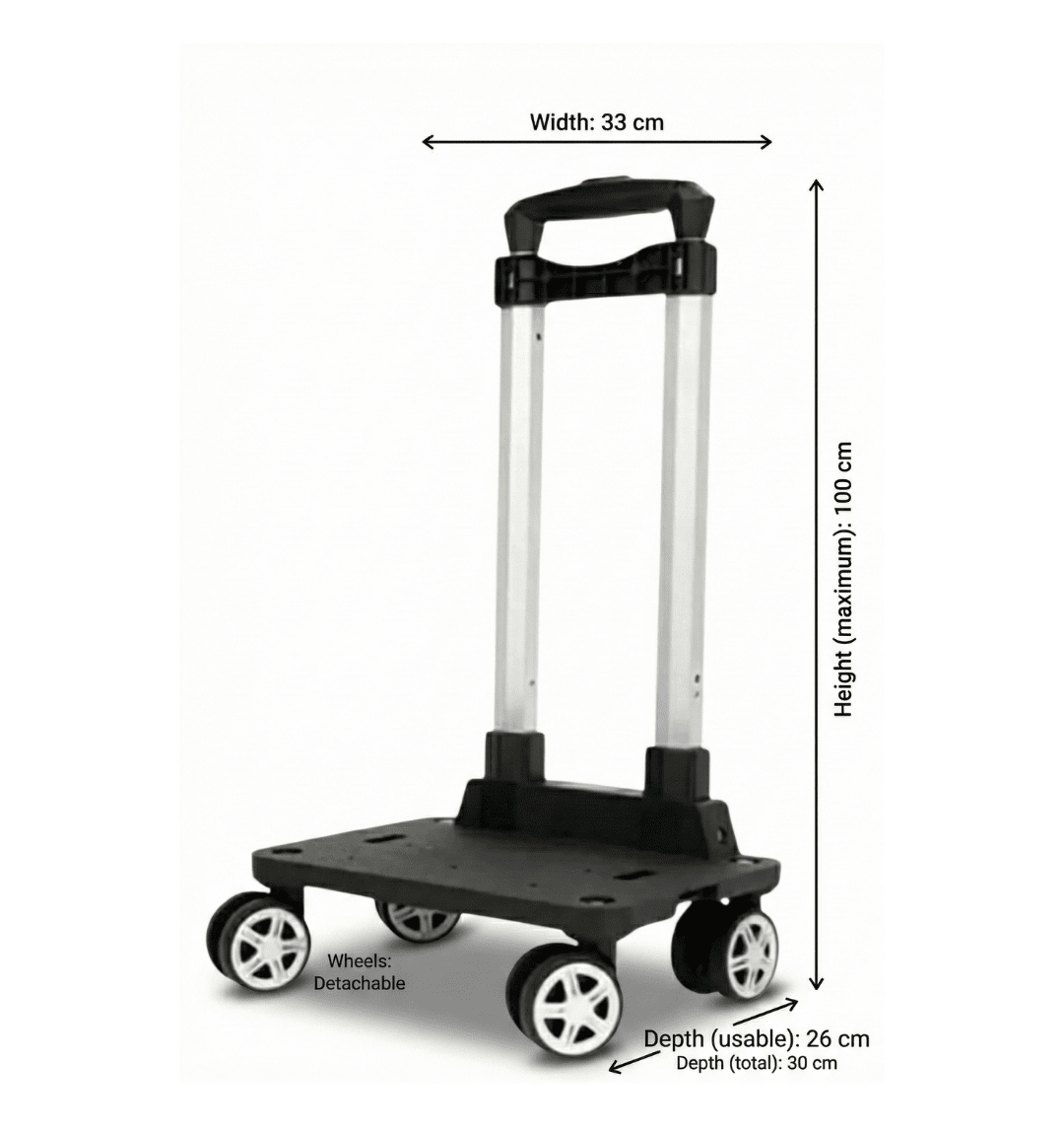 Luxe Roller Wheels - MegaBag