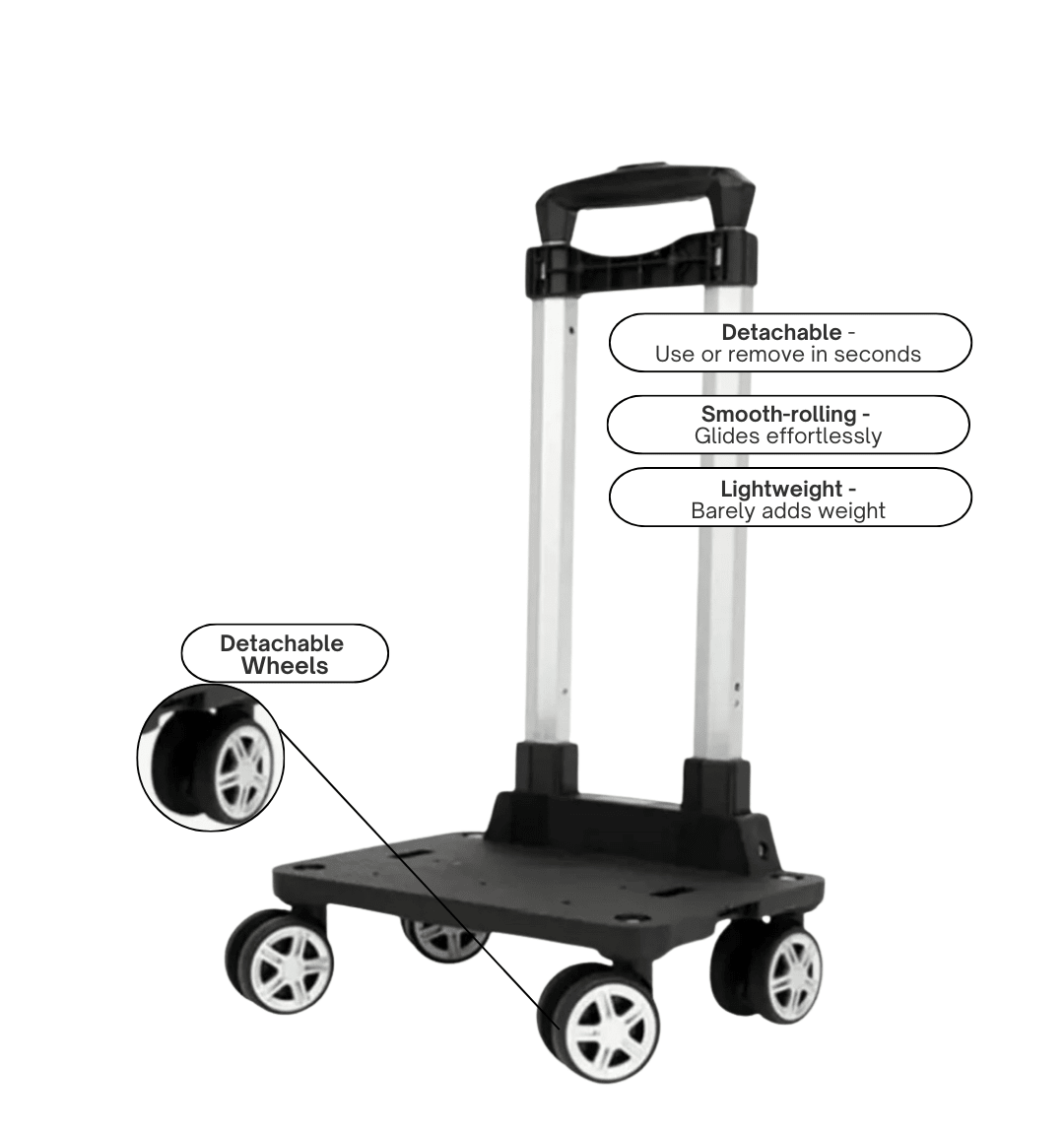 Roller Wheels - MegaBag