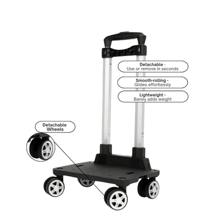 Roller Wheels - MegaBag