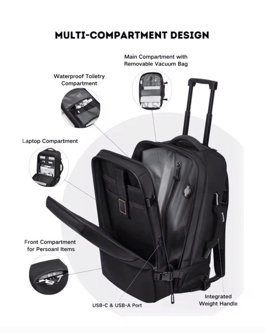 Horizon X Bag™ - MegaBag